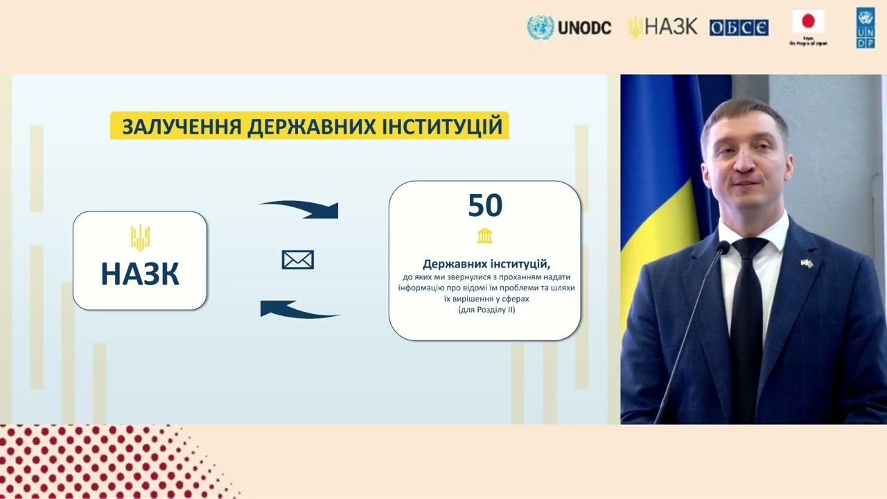 Антикорупційний форум «Integrity2030: антикорупційна стратегія майбутнього» | Частина 2